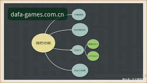 大发电子平台注册登录 vs 其他平台：资深玩家深度对比分析