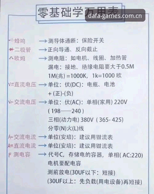 大发电子平台靠谱吗 大发电子平台使用教程:新手如何判断平台可靠性
