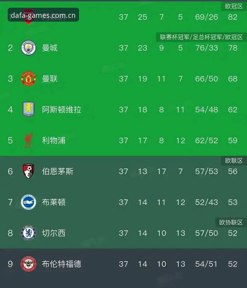 埃梅里五冠欧联深度解析：维拉3-0登顶背后的数据密码与战术逻辑